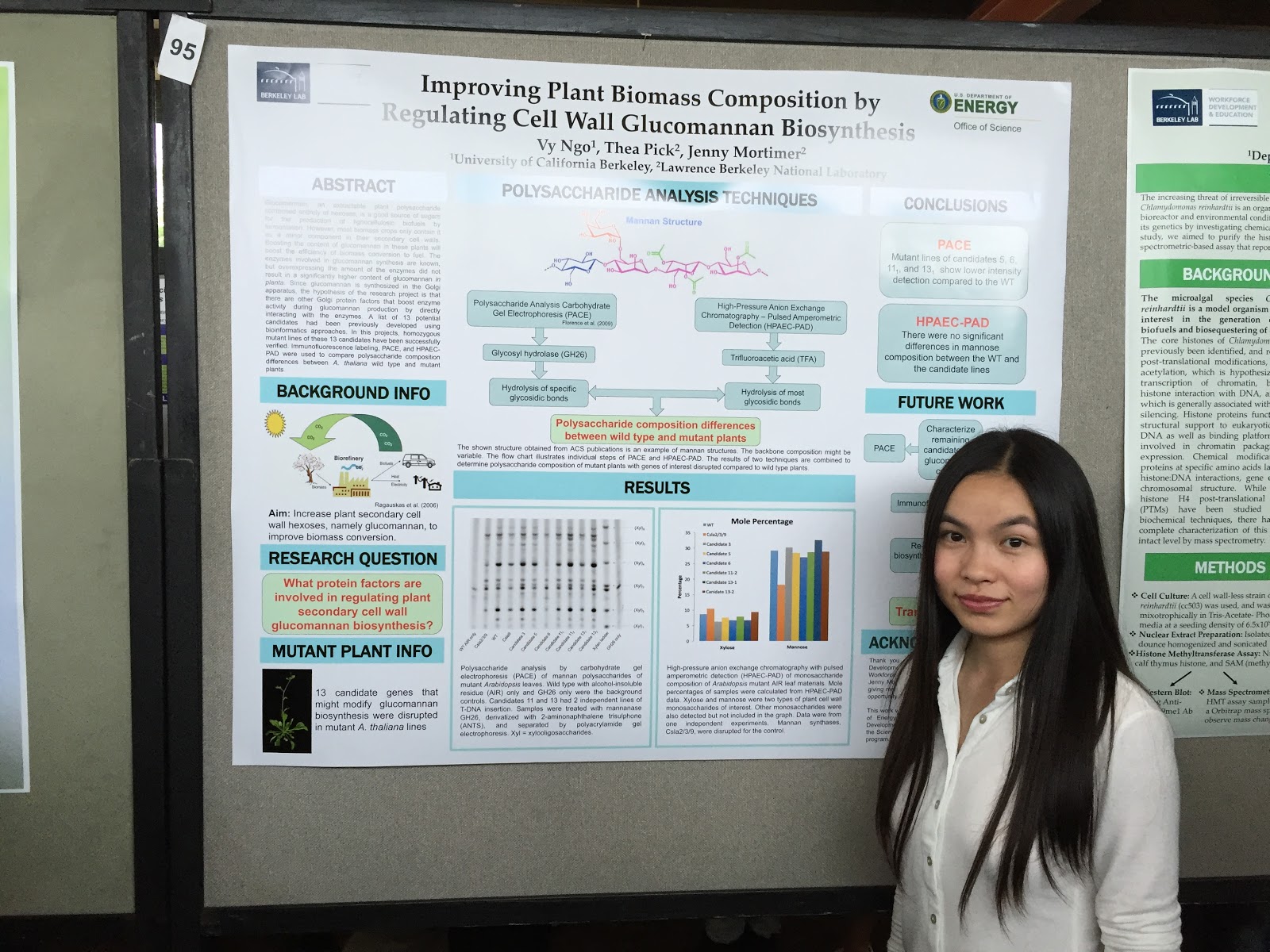 Vy Ngo at the LBL intern poster day.